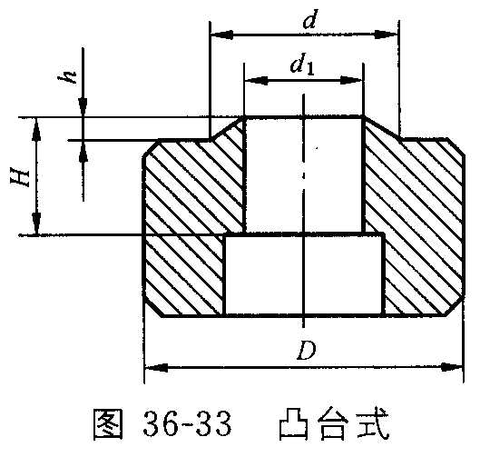 info-540-503 info-540-503